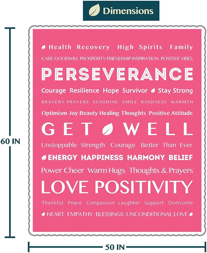 Healing Thoughts Sherpa Throw Blanket – The Perfect Get Well Soon Gift for Comfort and Encouragement