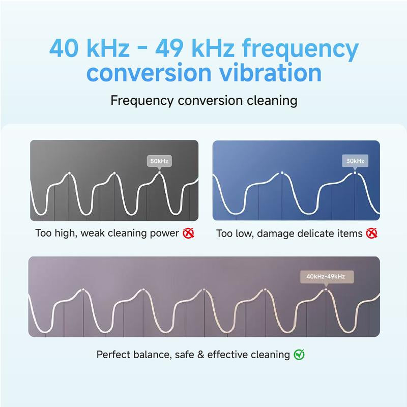 MasterAkoh Ultrasonic Cleaner - Professional 42K-49KHz with 10Oz Stainless Steel Tank & 3-Minute Timer for Sparkling Clean Jewelry, Eyeglasses, Watches & More